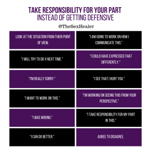 Practice Personal Accountability